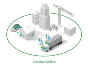 inventechs dc contactors energy storage systems