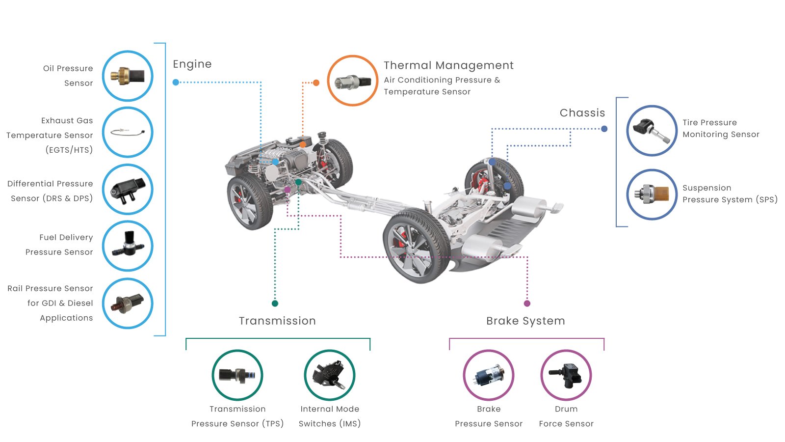 inventechs internal combustion